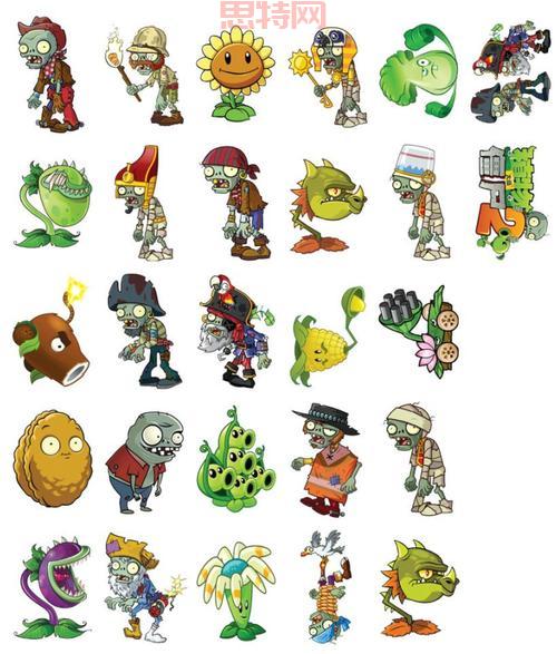 手机版植物大战僵尸存档导入，详细步骤分享给你！