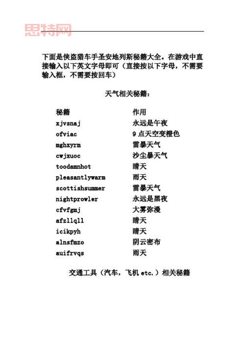 想找侠盗猎车全部秘籍?这篇文章一次给你!