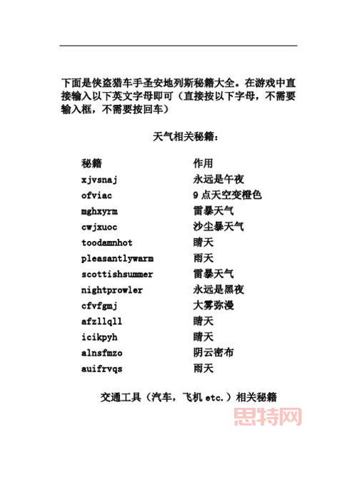 想找侠盗猎车全部秘籍？这篇文章一次给你！