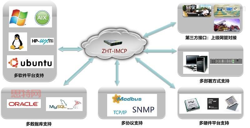 什么是UWP？全面解读通用Windows平台的特点与应用场景
