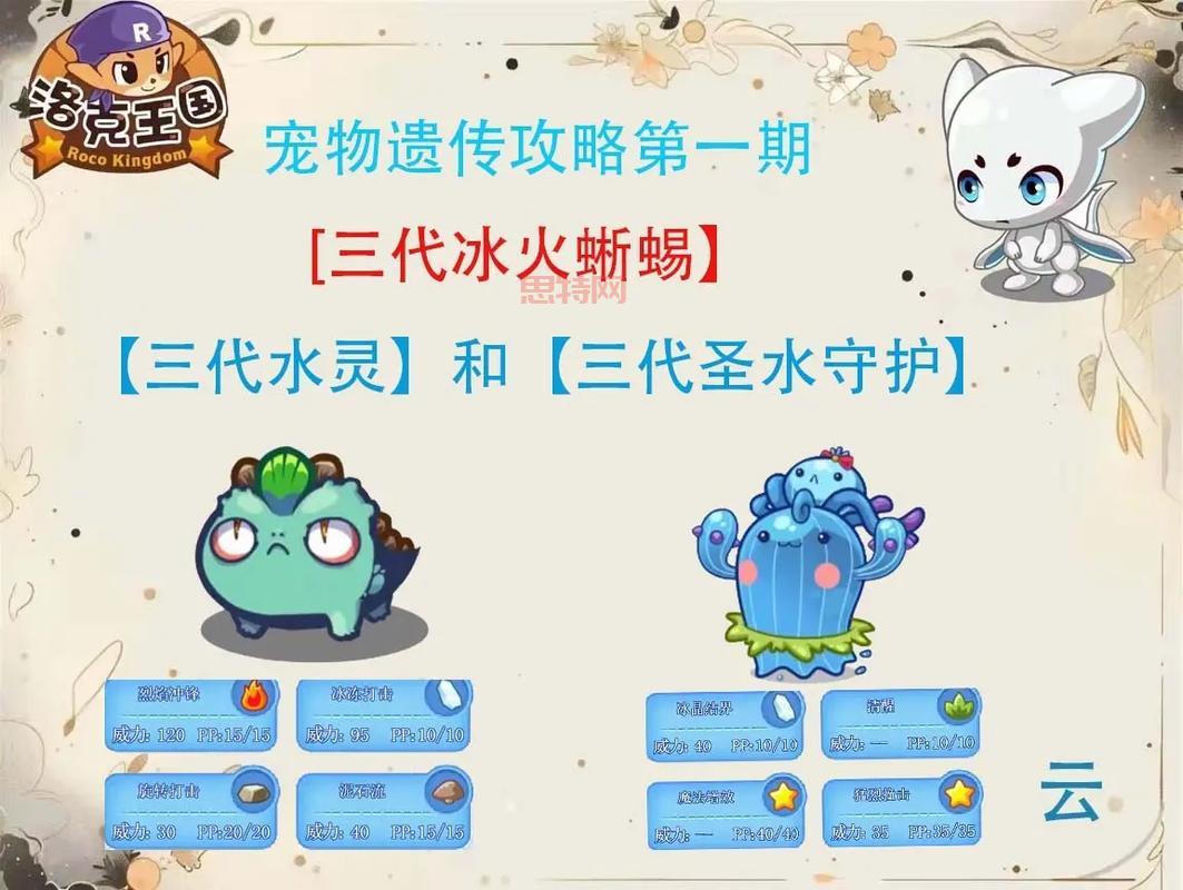 洛克王国乖乖组宠物实力解析,教你打造最强战队!