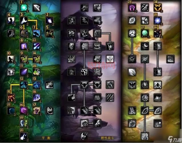 桃花源记道法加点全解析:如何提升法术攻击与输出