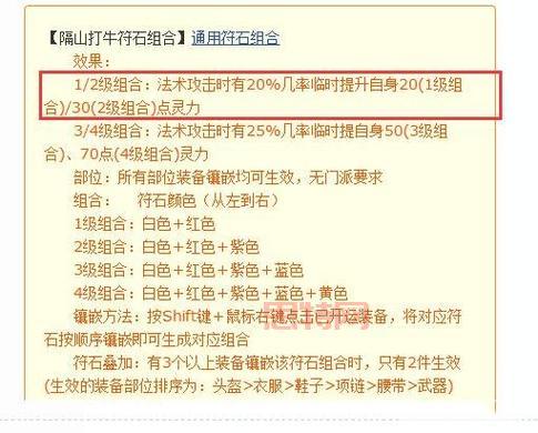 桃花源记道法加点全解析:如何提升法术攻击与输出