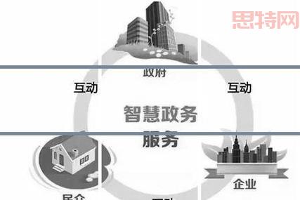 深入分析：什么是ISP及其在互联网中的角色