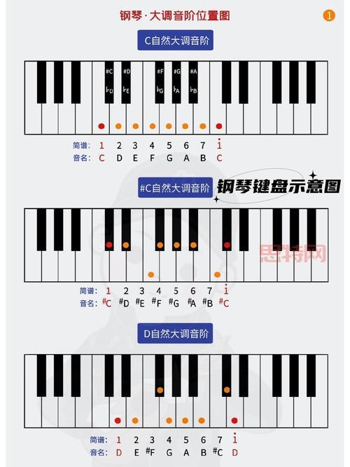 新手必看!剑网三官方配置要求详解,小白也能懂!