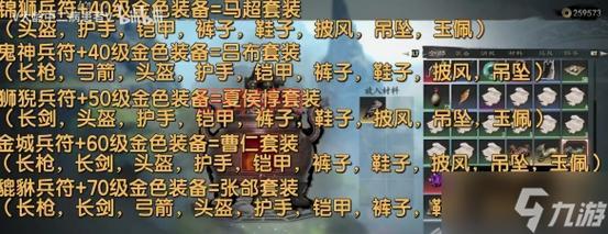 三国赵云传炼化大全好用吗？看完你就懂！