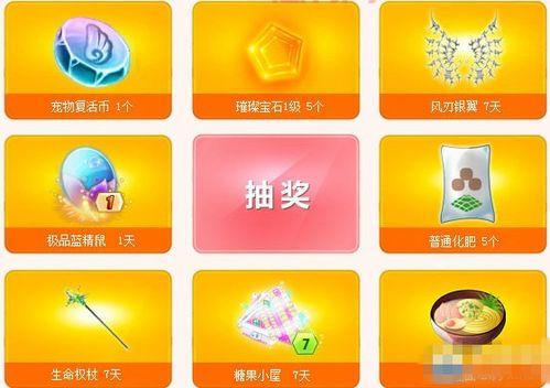 炫舞答题活动攻略:更佳答题时间及奖励解析