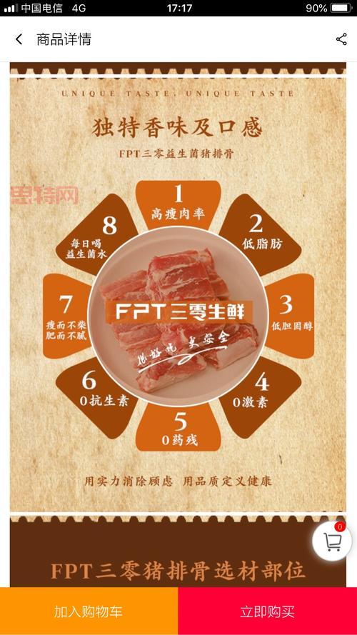 胴体的含义与应用:从肉类加工到艺术创作