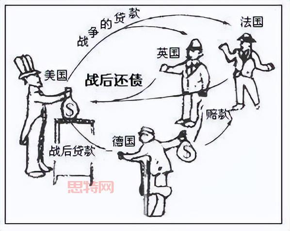 如何衡量一个国家的崛起？经济实力是关键