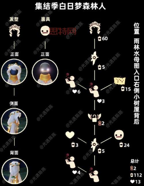 光遇藏宝岛礁先祖位置详解,找不到的看这里!