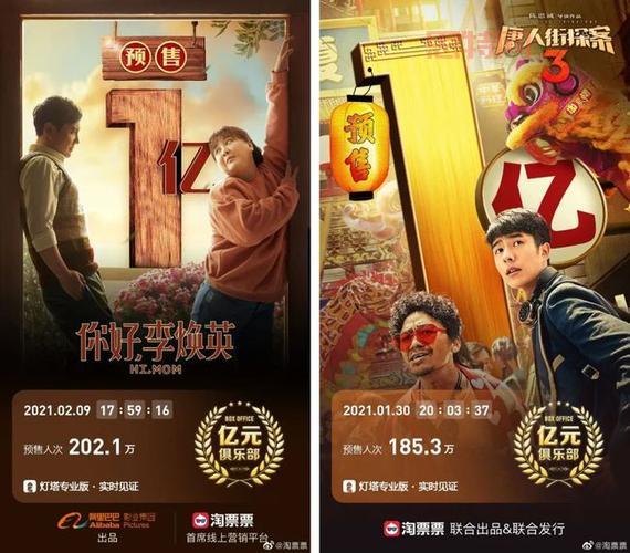 你好李焕英票房突破40亿，成功逆袭唐人街探案3