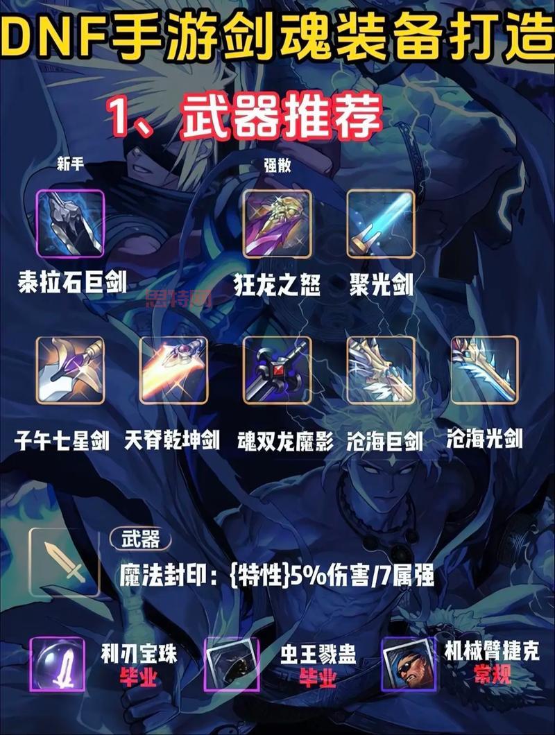 dnf法驱装备打造攻略,教你提升伤害的小技巧!