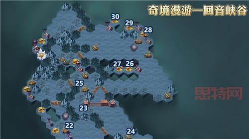 如何在剑与远征森林大冒险中获胜的技巧