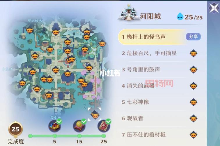 河阳寻访任务:如何完成所有探灵挑战