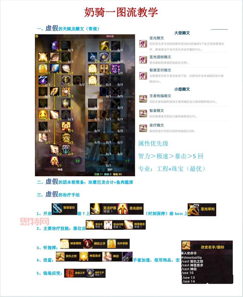 想成为坐骑控？这份魔兽世界正式服坐骑攻略别错过！