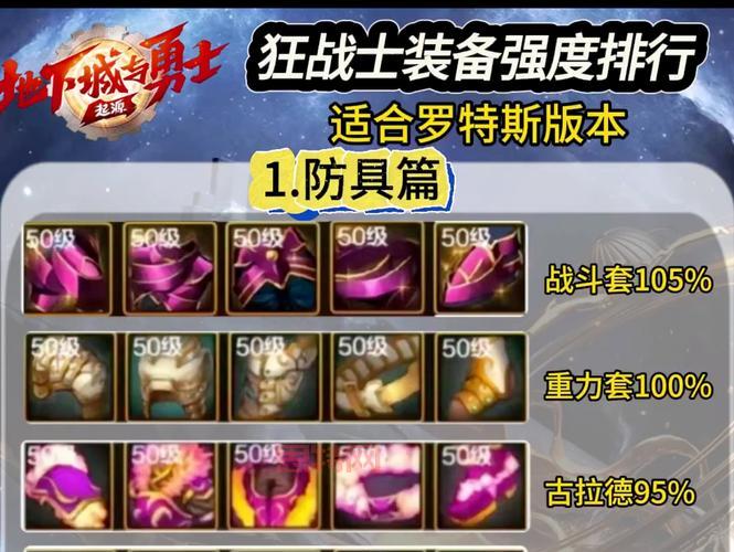 注意!dnf100级装备无法铭刻到105级装备!