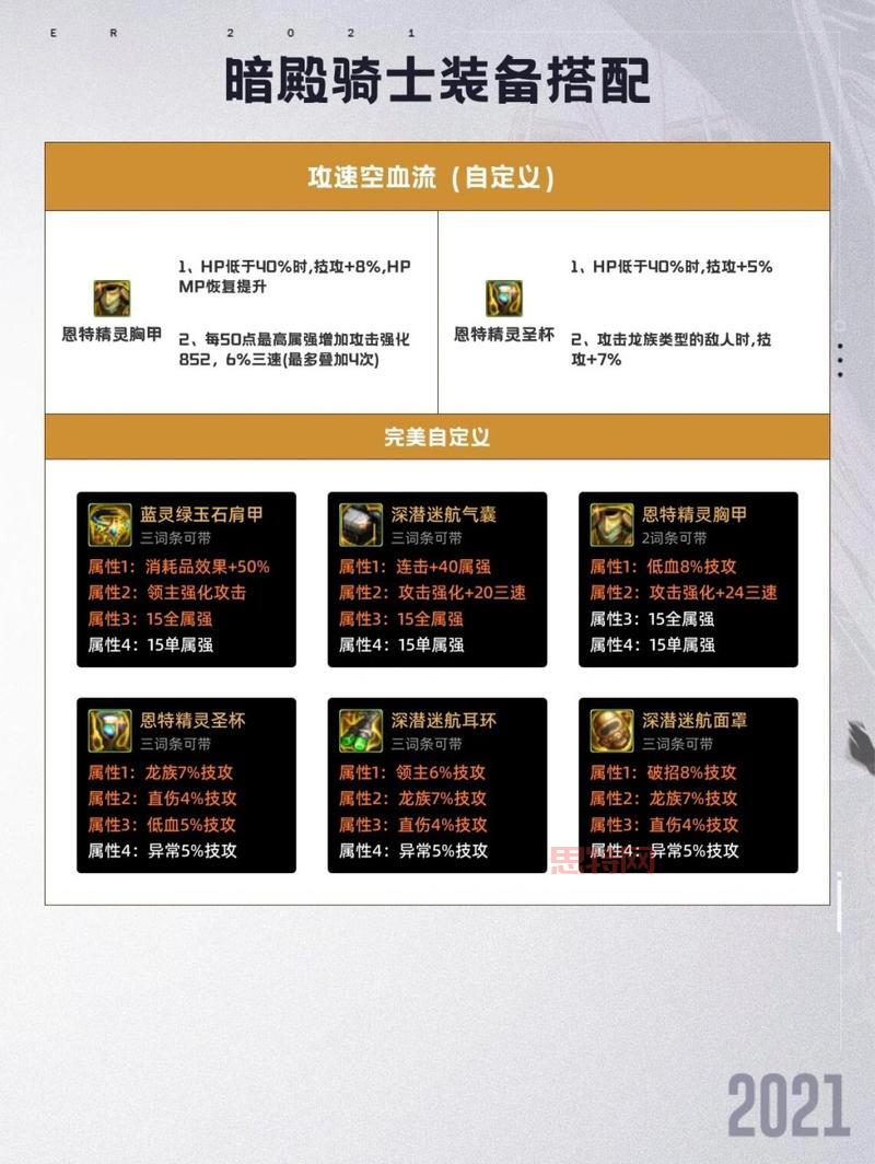 注意!dnf100级装备无法铭刻到105级装备!