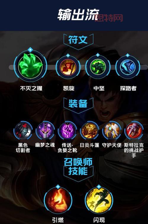 英雄联盟手游吉格斯出装思路详解，让你玩转炸弹人！