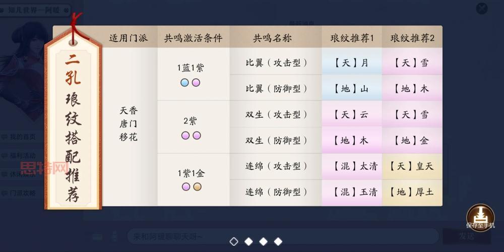 天涯明月刀唐门身份怎么玩转？老玩家分享独家秘籍