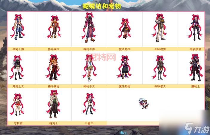 DNF异次元碎片使用详解：提升角色属性的关键道具