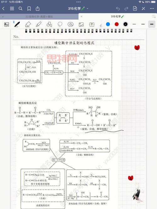 氯酸钾和二氧化锰的化学反应：方程式与催化作用