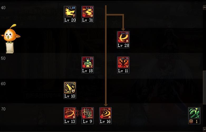 dnf镶嵌栏怎么拿下来?手把手教你完美操作!