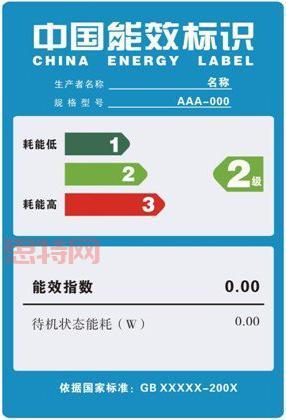 火炬之光2声望等级太低怎么办?教你快速提升等级!