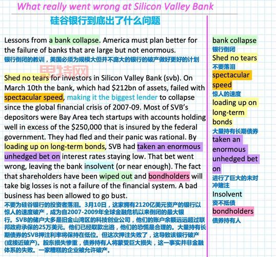 硅谷银行宣告破产：曾助推科技巨头的银行为何倒塌