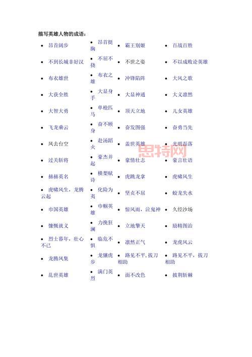 探索关于英雄的成语：激励与勇气的语言艺术