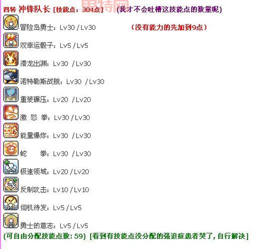 冒险岛手游炎术士技能怎么加点？最强加点攻略来了！