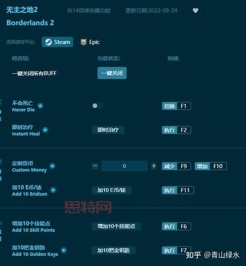 无主之地2金钥匙修改文件安全吗？这几点要注意！