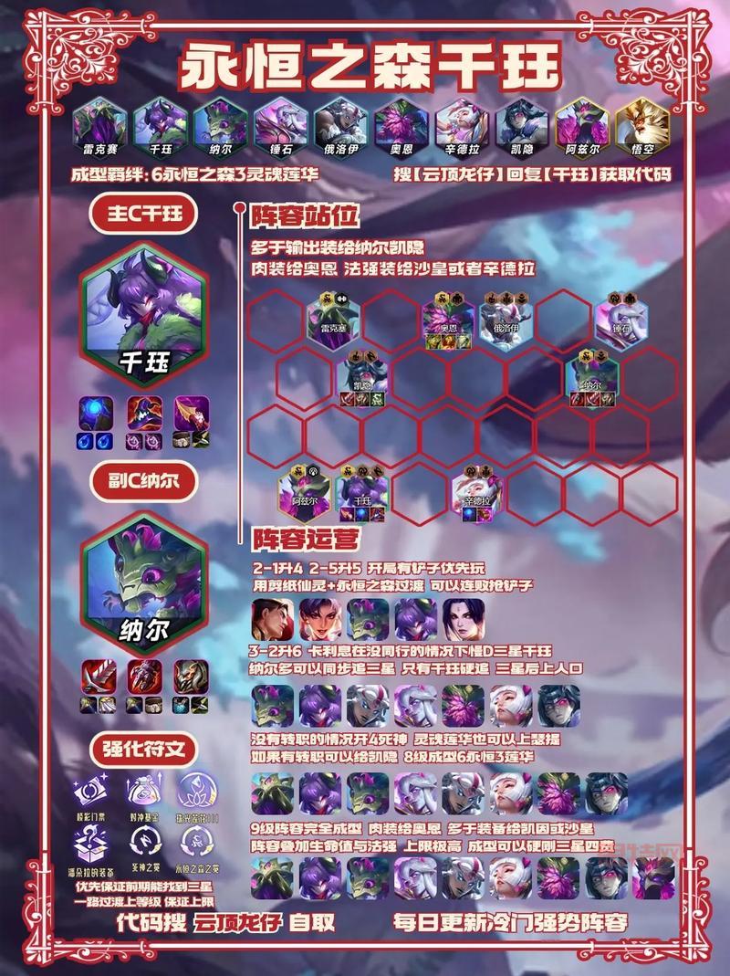 S3赛季什么阵容最强?云顶之弈强势阵容盘点!