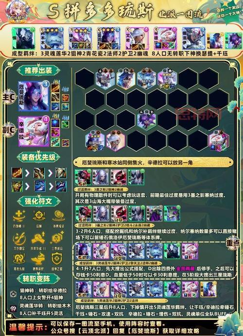 S3赛季什么阵容最强?云顶之弈强势阵容盘点!