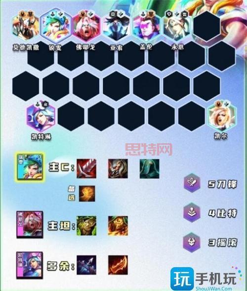 S3赛季什么阵容最强?云顶之弈强势阵容盘点!