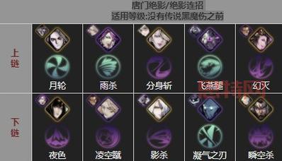洛克王国喷气兽技能表是什么?技能搭配推荐