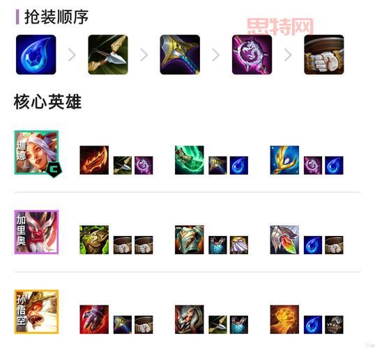 S11光辉辅助天赋符文怎么选？彗星法辅对线消耗