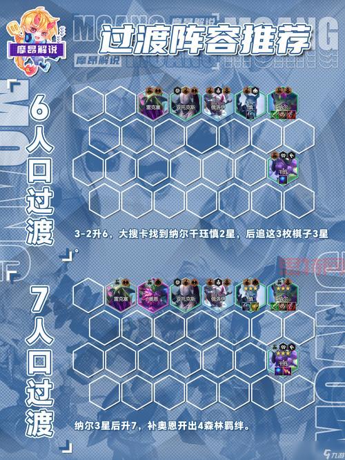 S11光辉辅助天赋符文怎么选？彗星法辅对线消耗