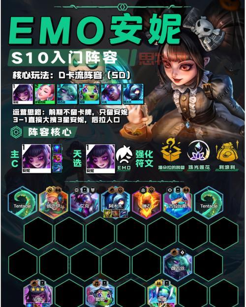 无限火力模式下安妮高伤害出装搭配详解