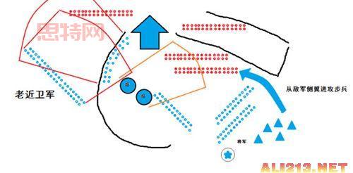 玩转大清帝国全面战争，这些秘籍你必须知道！