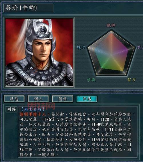 三国之龙图天下攻略大全，老玩家经验分享！