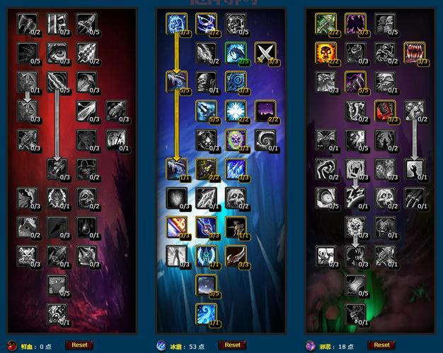 想玩好魔兽世界？先来多玩魔兽天赋看看攻略