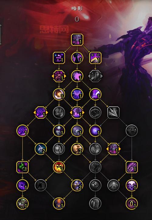 想玩好魔兽世界？先来多玩魔兽天赋看看攻略