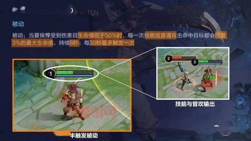 梦三国夏侯惇技能克制哪些英雄？对线技巧全攻略！