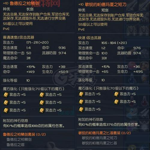 永恒之塔剑星武器搭配技巧,打怪升级更快!