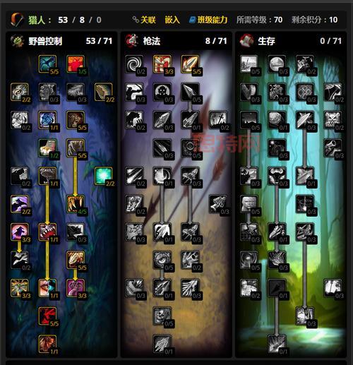 wlk猎人灵魂兽大全盘点，新手也能快速上手！