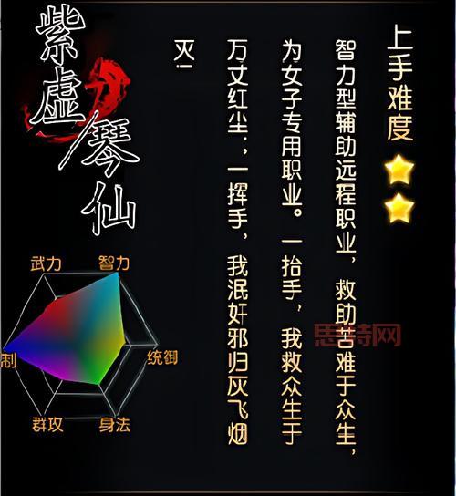 无双西游官网新手礼包咋领取?快速获取秘籍!