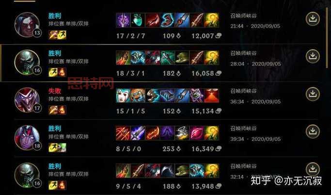 戏命师出装手游最强攻略,新手上分必看!