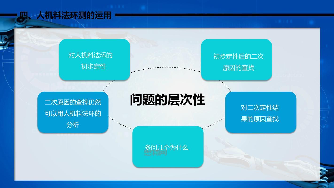 深入解析万花加点:提升PVP与PVE表现的技巧