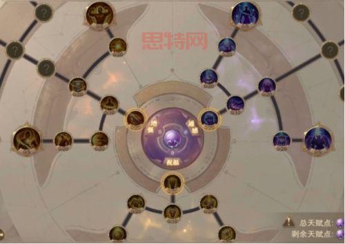 最新智弓天赋加点图分享，大神教你玩转智弓！