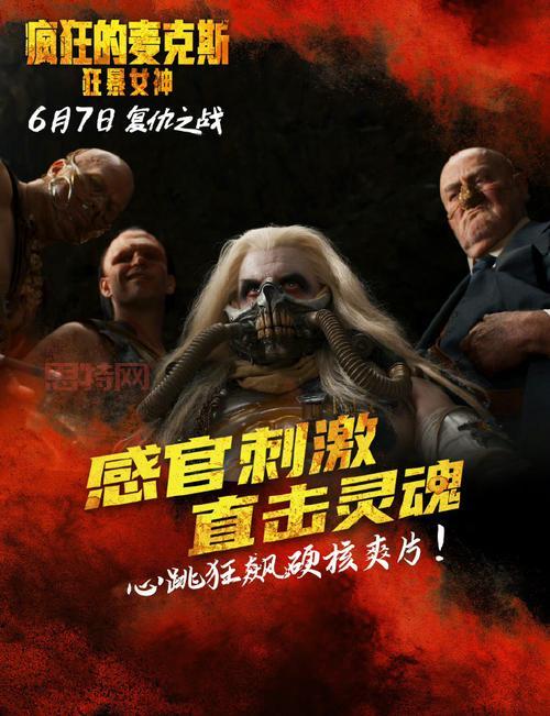 疯狂的麦克斯全系列介绍:从1979到2024的震撼冒险